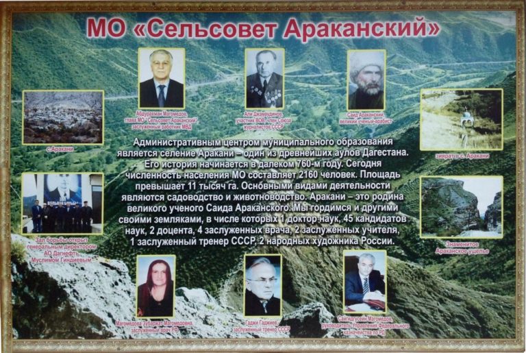 Джангишиев Сайпула Ахмедович.